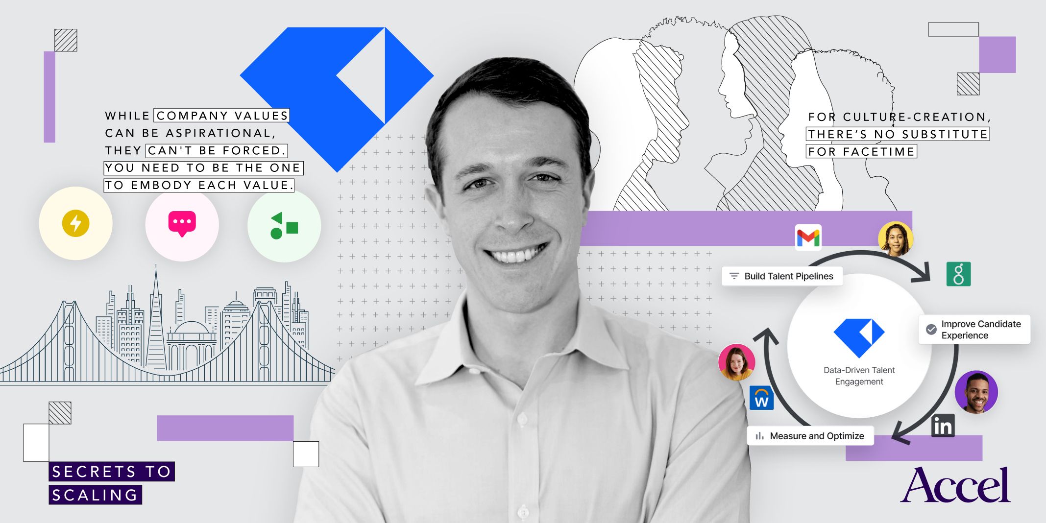 Secrets to Scaling with Gem’s Steve Bartel